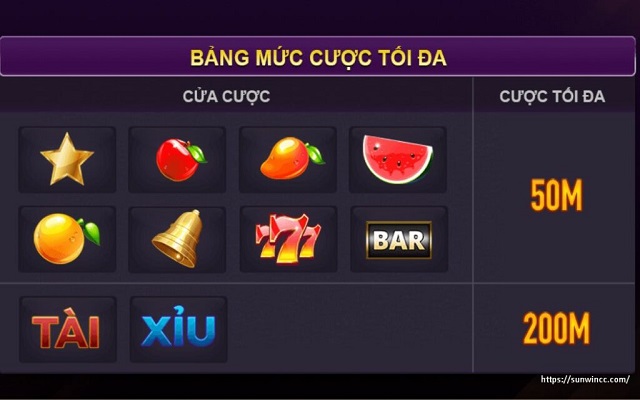 Các biểu tượng cơ bản trong trò chơi