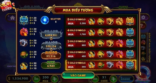 Biểu tượng slot game Ông Đồ cần nắm