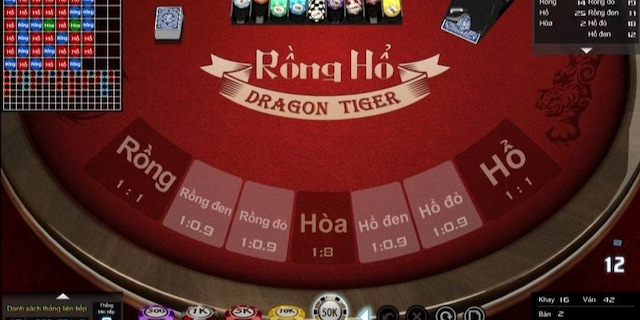 Tìm hiểu nguồn gốc xuất xứ game Rồng Hổ